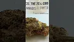 Mamedica Pink Kitty PK T25 | Hybrid Flower (WAP x ZOAP)