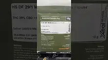 Smokie McGreen Video Thumbnail
