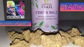 Slurricane Mint By Ceres Plantation UK Medical Cannabis