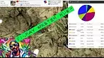 Tilray® T25 Master Kush Medical Cannabis Flower - UK REVIEW