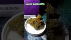 Lucy In The Sky 22% 4C Labs UK medical cannabis #medicalcannabis