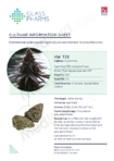 Glass Pharms®