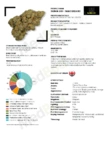 Soma OG