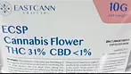 EastCann Strawberry Pavé T31 ECSP 