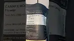 Mochi Gelato CANNFX Medical Cannabis