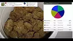 Adven® Cura-5 T18 Three Green Kings Medical Cannabis - NEW UK Strain Review