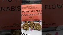 HighThoughts Low Focus Video Thumbnail