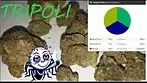  Curaleaf® T20 Tripoli Medical Cannabis Flower Medical Cannabis - UK Strain Review 