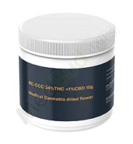 CCC T24 Packaging