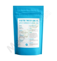 C-GLI T32 Packaging