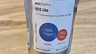 ECS Lite THC less than 1 CBD 16