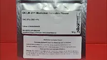 Pseudo Recreational Video Thumbnail