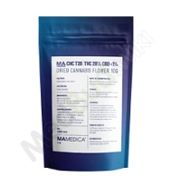 CHC T28 Packaging