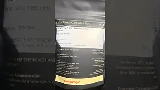 CannFX Zangria first look!