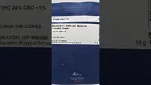 TimeTooToke Video Thumbnail