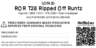 Label for Repackaging