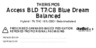 Label for Repackaging